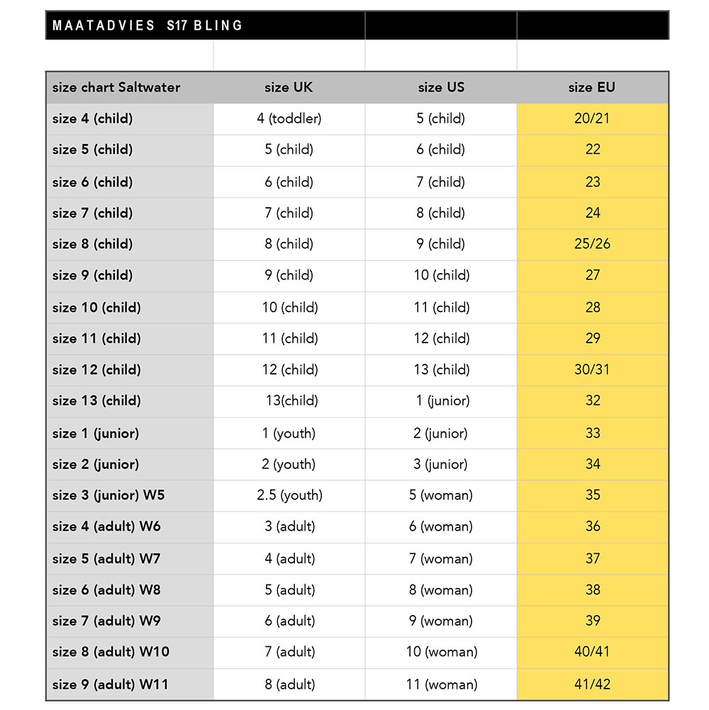 Saltwater Sandals Size Chart