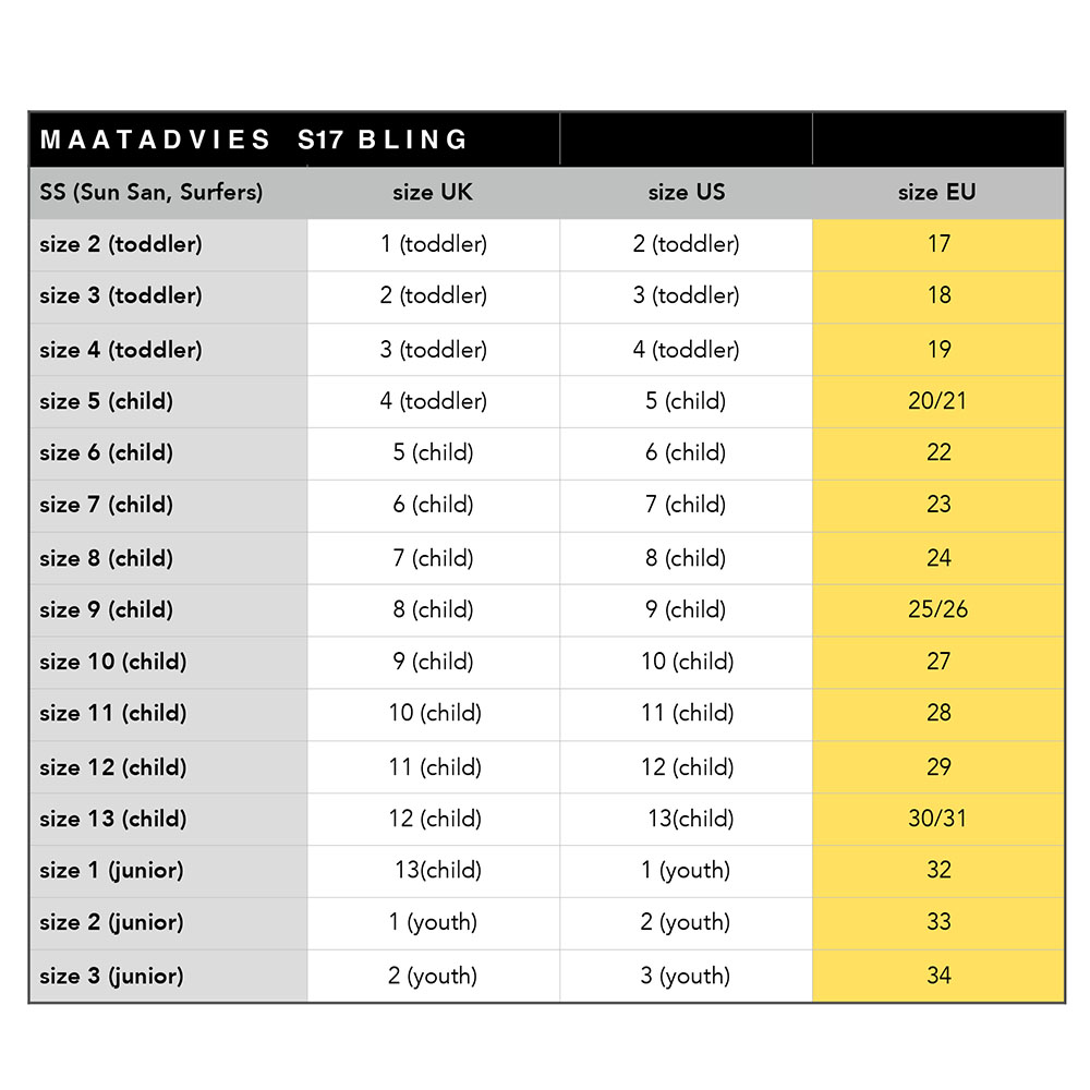 Sea Wees Size Chart